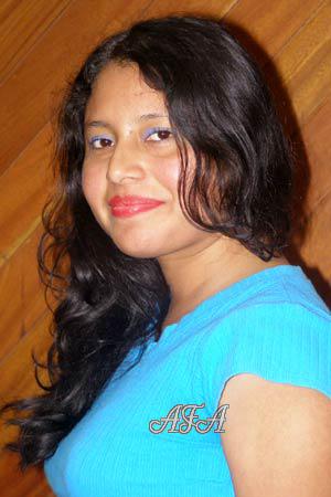 Beautiful Women