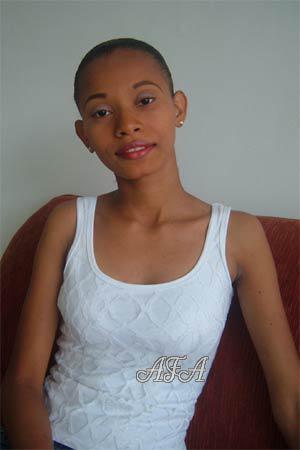 Beautiful Women