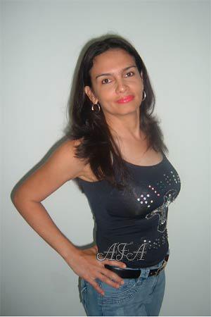 Beautiful Women