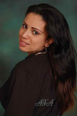Costa Rica women