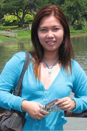Beautiful Women