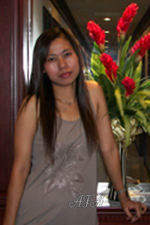 Beautiful Women