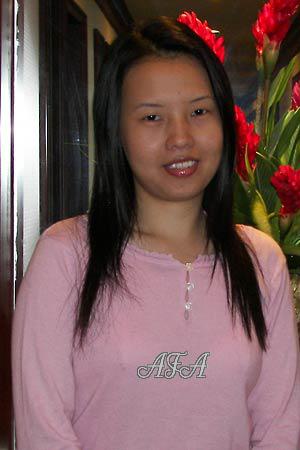 Beautiful Women