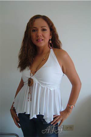 Beautiful Women