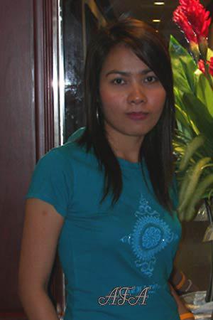 Beautiful Women