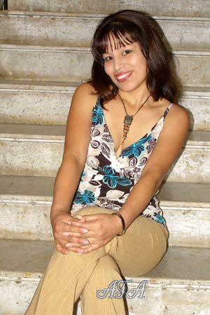 Beautiful Women