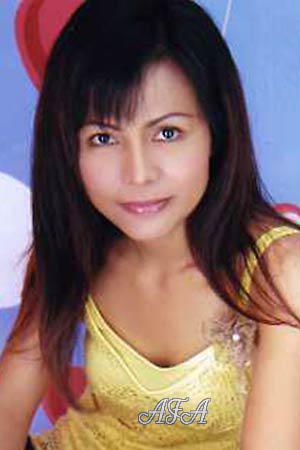 Beautiful Women