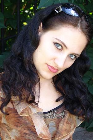 Beautiful Women