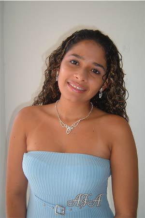 Beautiful Women