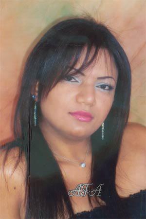 Beautiful Women