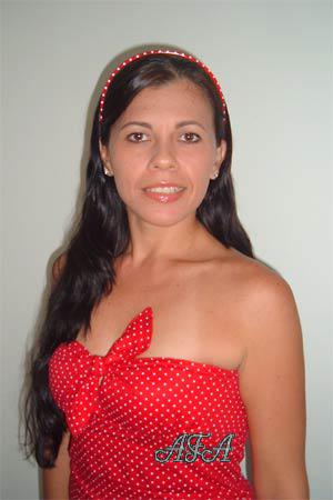 Beautiful Women
