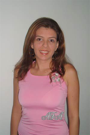 Beautiful Women