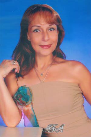 Beautiful Women