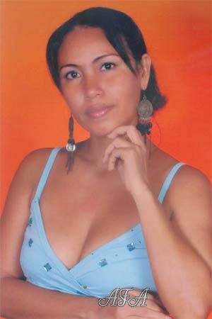Beautiful Women