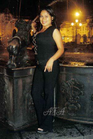 Beautiful Women