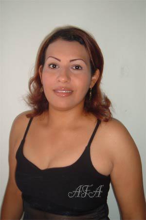 Beautiful Women