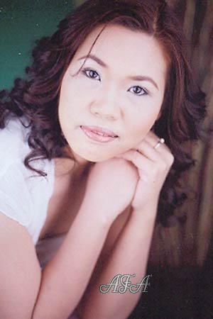 Beautiful Women