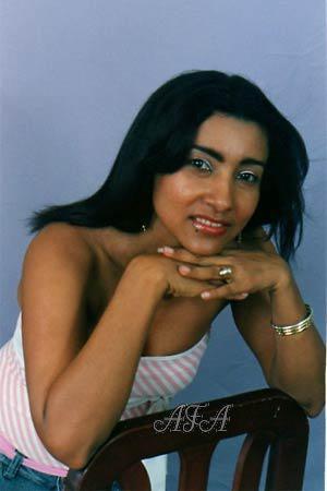 Beautiful Women
