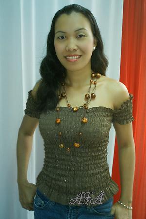 Beautiful Women