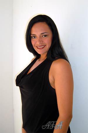 Beautiful Women