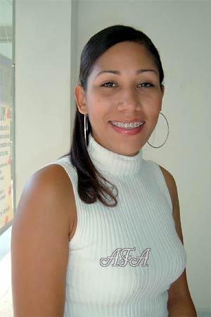 Beautiful Women