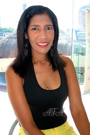 Beautiful Women