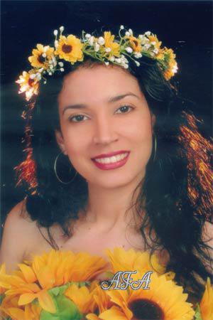 Beautiful Women