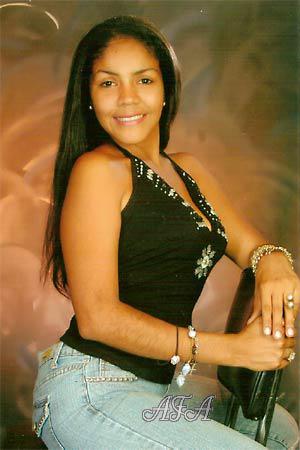 Beautiful Women