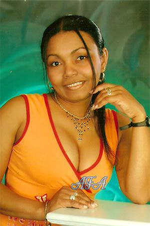 Beautiful Women
