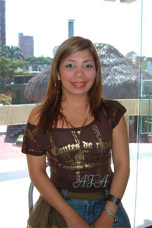 Beautiful Women