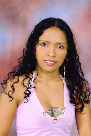 Beautiful Women