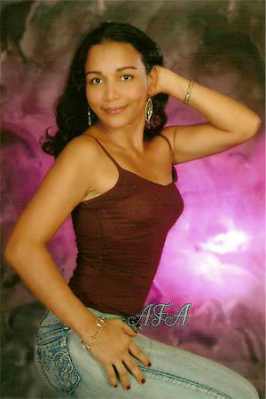 Beautiful Women