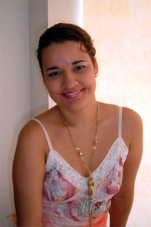 Beautiful Women