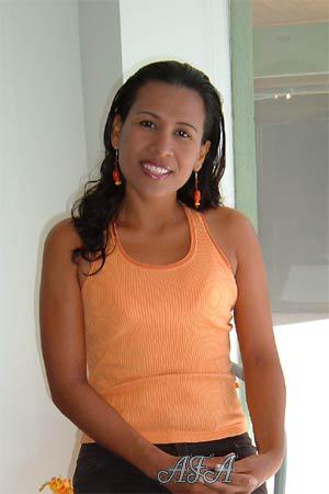 Beautiful Women