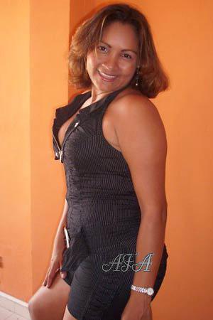 Beautiful Women