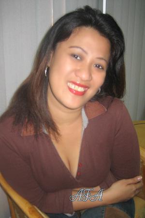Beautiful Women