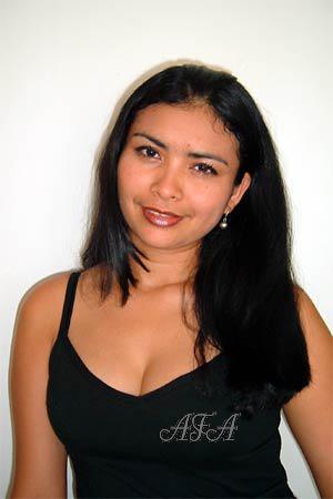 Beautiful Women