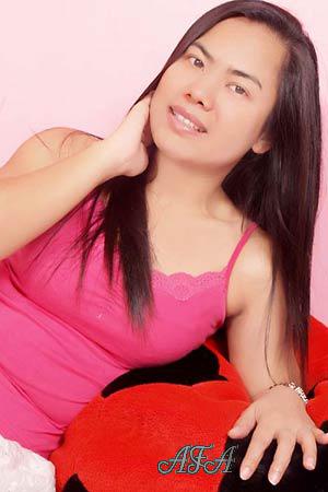 Beautiful Women