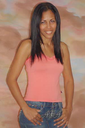 Beautiful Women