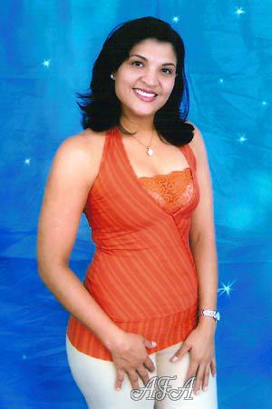 Beautiful Women