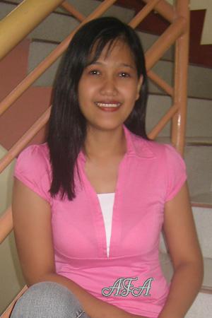 Beautiful Women