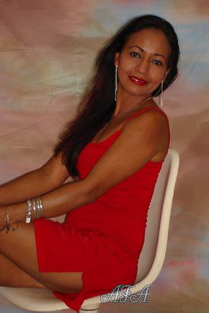 Beautiful Women