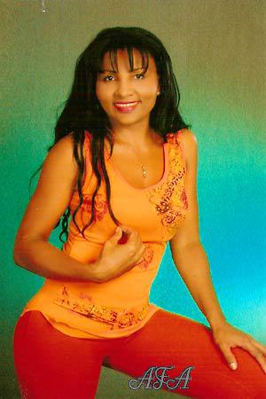 Beautiful Women
