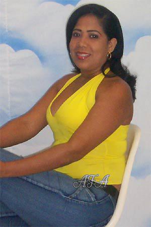 Beautiful Women