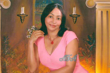 Beautiful Women