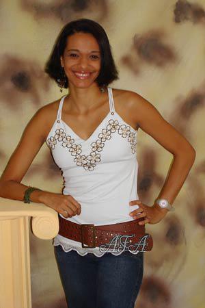 Beautiful Women