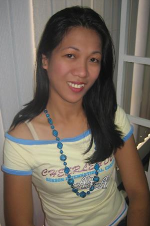 Beautiful Women