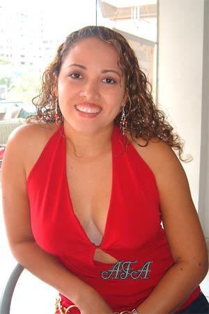 Beautiful Women