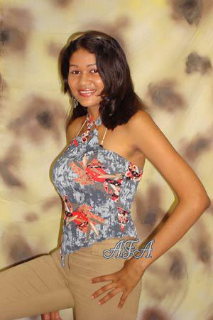 Beautiful Women