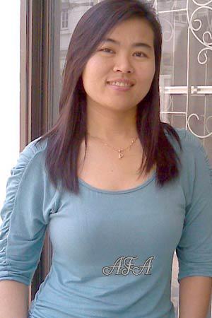 Beautiful Women